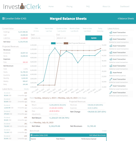 InvestorClerk Interface