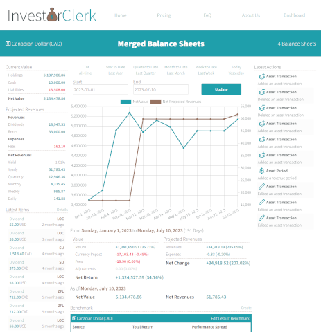 InvestorClerk Interface InvestorClerk Interface