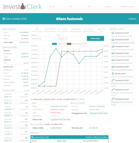 Interface d'InvestorClerk