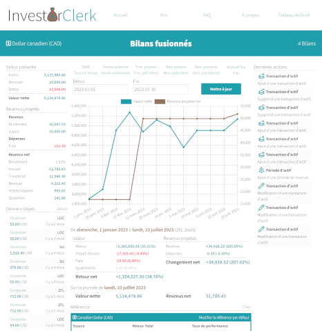 Interface d'InvestorClerk Interface d'InvestorClerk